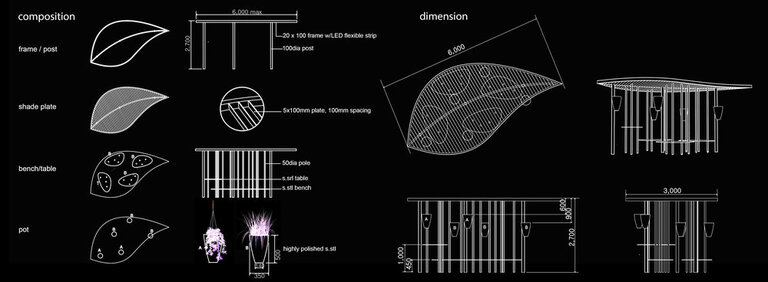 How To Set Up The Strawberry Trellises How To Set Up The Strawberry Trellises