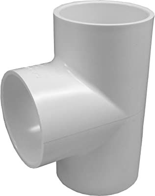 How to design a sprinkler system? How to design a sprinkler system?