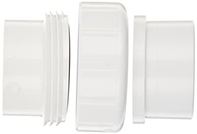 How to design a sprinkler system? How to design a sprinkler system?