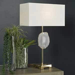 How To Choose Lampshade How To Choose Lampshade