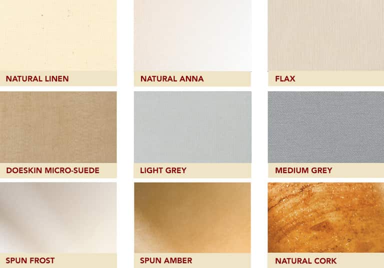 How To Choose Lampshade How To Choose Lampshade