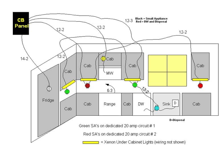 How To Install Under Cabinet Lighting Hardwired How To Install Under Cabinet Lighting Hardwired